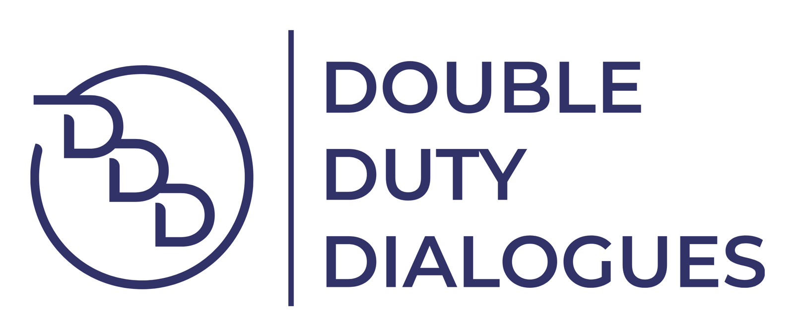 Double Duty Dialogue